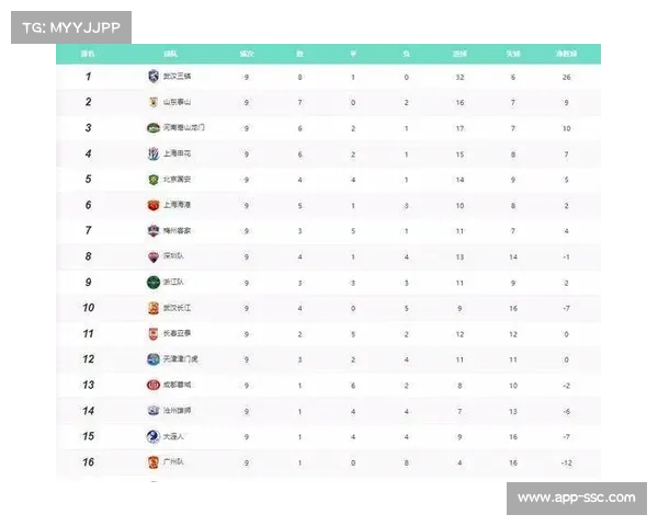 王梓萱领跑积分榜 广东公开赛成为检验休赛期训练成果的重要舞台