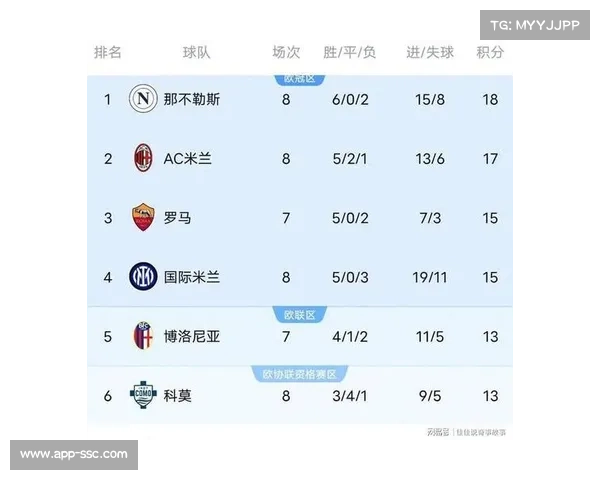 那不勒斯对阵亚特兰大，主场不败纪录迎考验